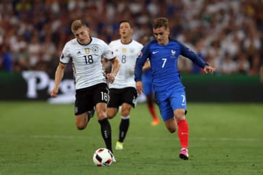 Euro 2021 France Odds, Tips, Stats